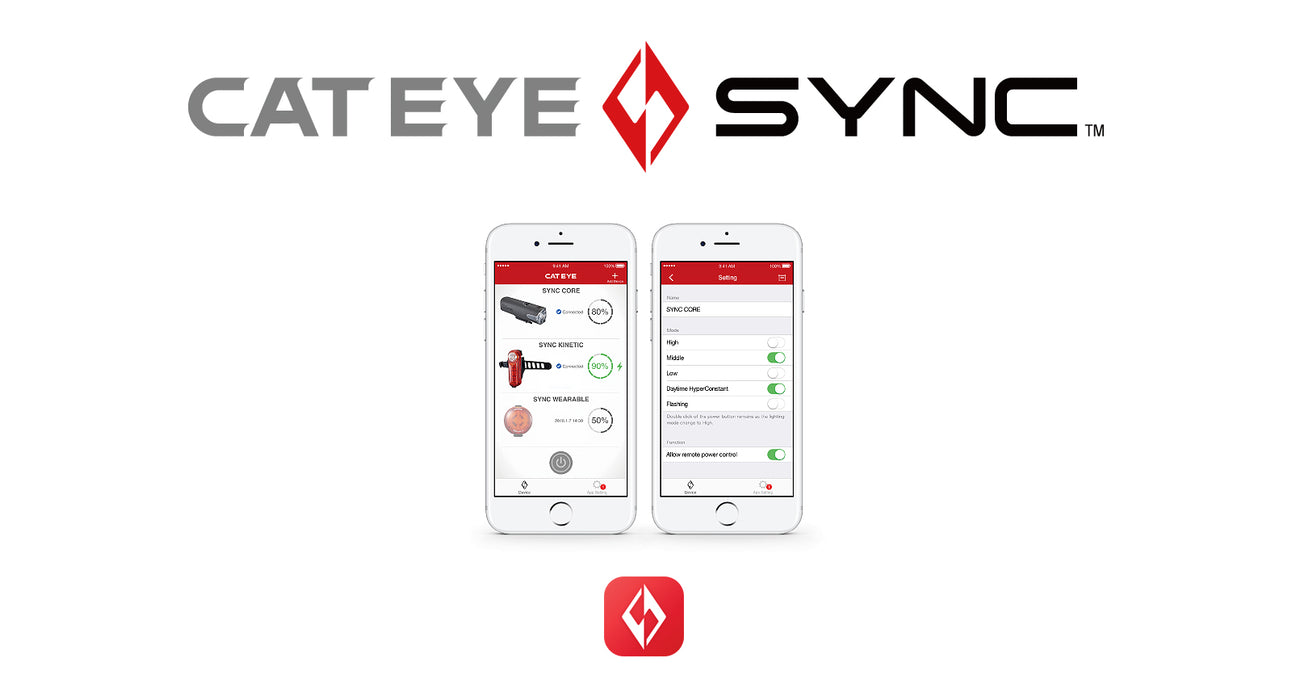 Cateye Sync Wearable Safety Light SL-NW100 USB Rechargeable