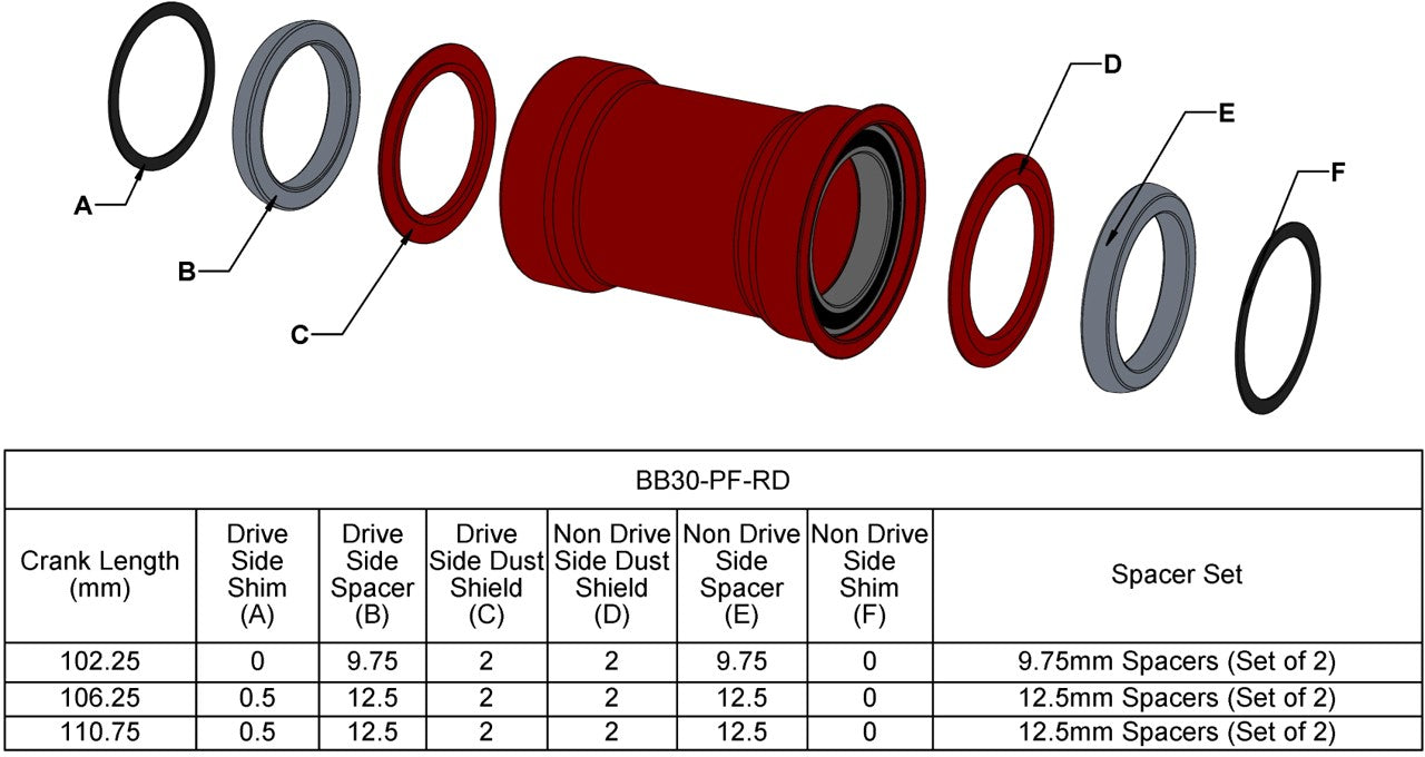 BBInfinite Bottom Bracket BB30 Ceramictech