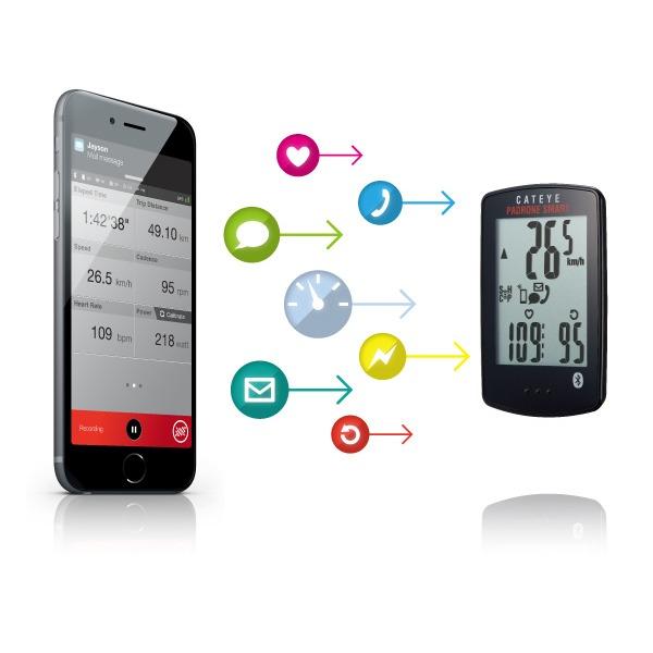Cateye Padrone Smart+ Speedometer CC-SC100B
