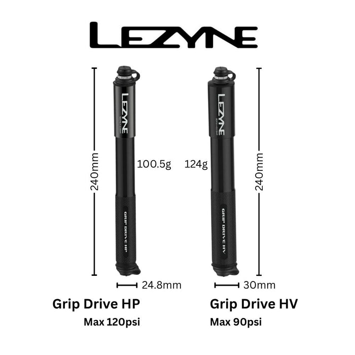 Lezyne Grip Drive Portable Hand Pump