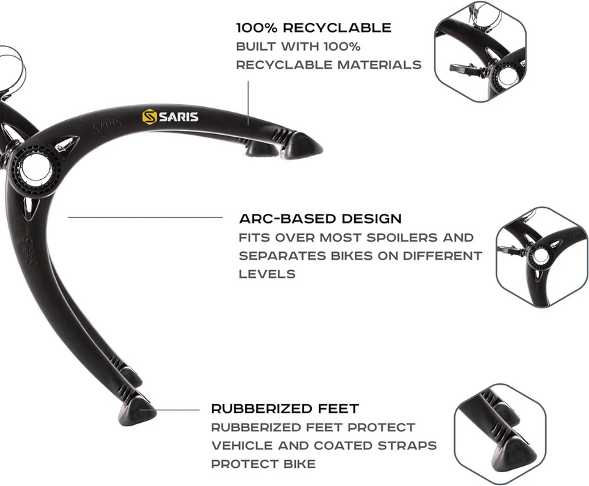 Saris Bones 2 Car Rack