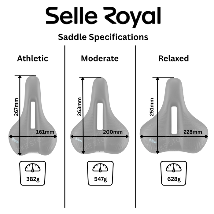 Selle Royal Float Bicycle Saddle