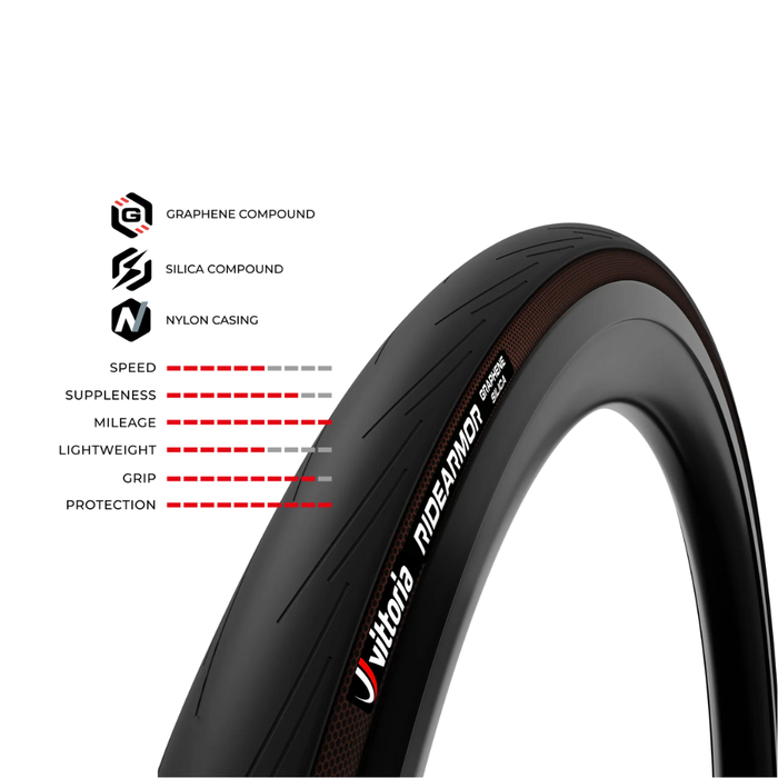 Vittoria Ridearmor Tubeless Ready Tire