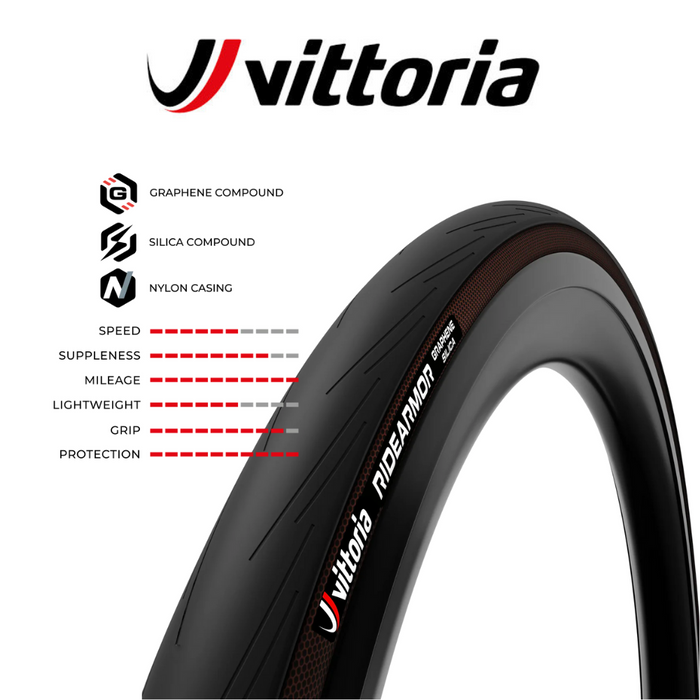 Vittoria Ridearmor Tubeless Ready Tire